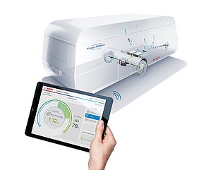 Bild: Bosch Engineering GmbH