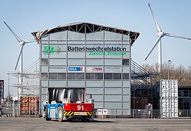 Batteriewechselstation